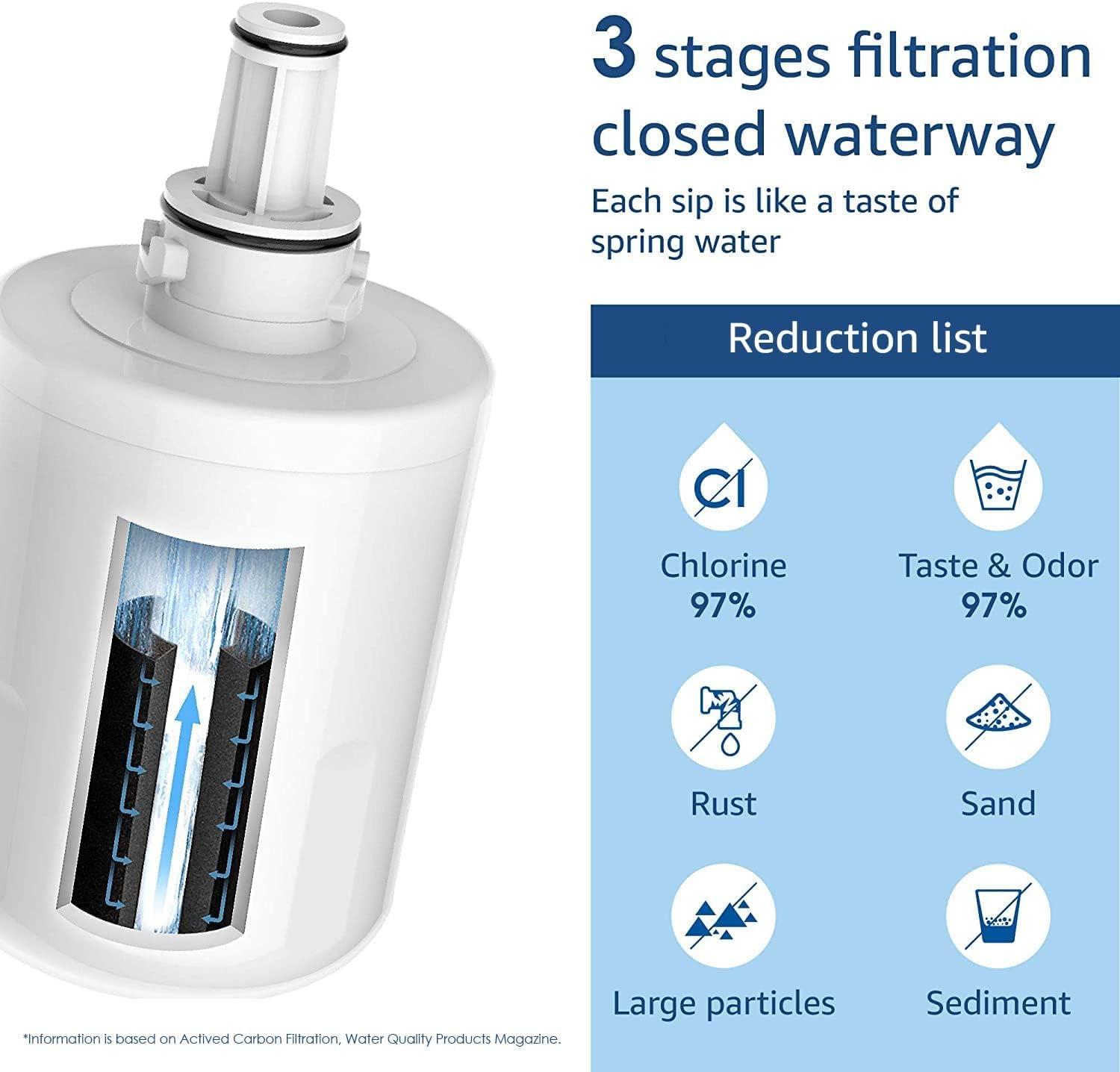 image:imageWaterdrop DA2900003F Filtre Eau du RfrigrateurRemplacement pour Samsung Aqua Pure Plus DA2900003F HAFIN1 DA2900003A DA2900003B DA6100159A DA9706317A Forfait Peut Varier 23