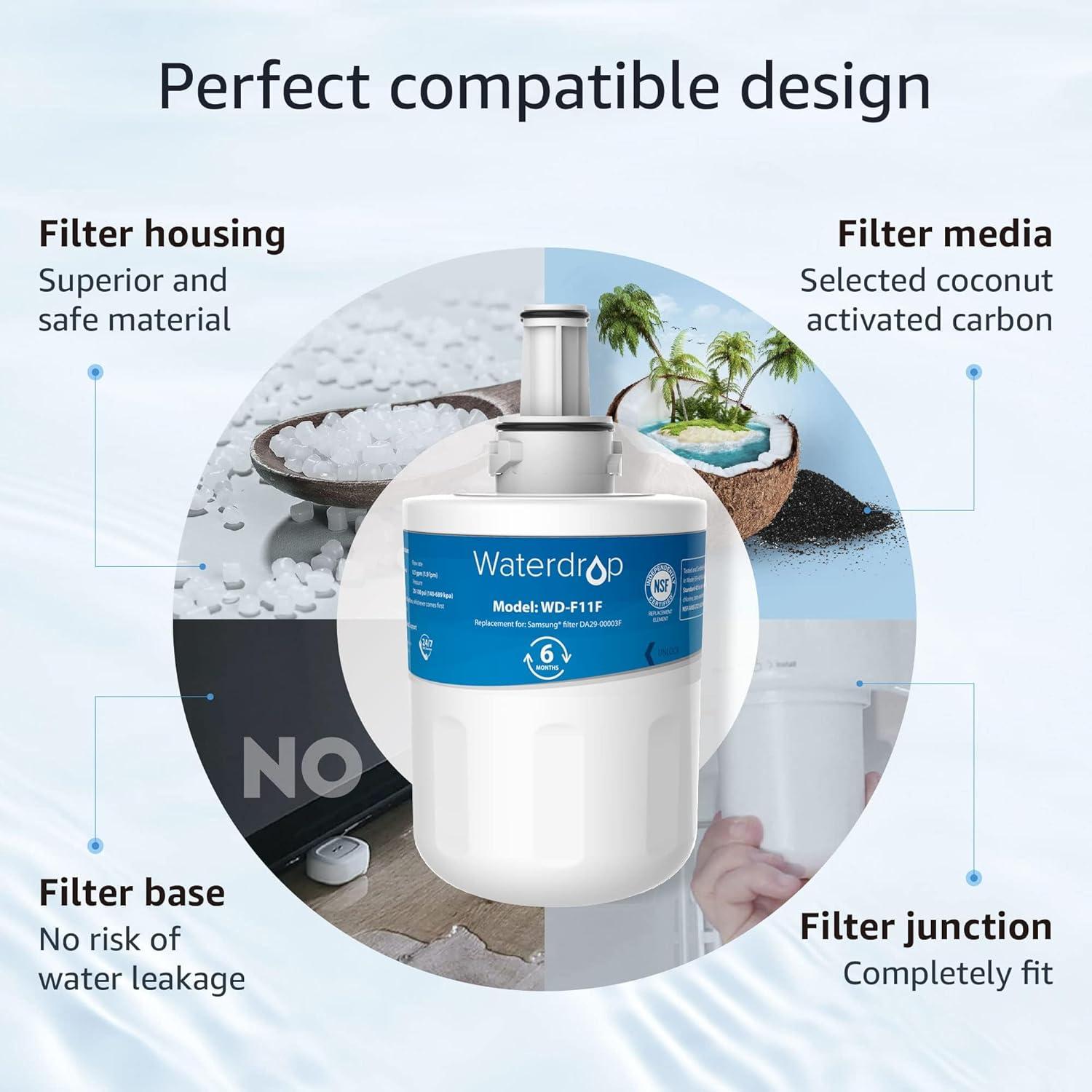 image:imageWaterdrop DA2900003F Filtre Eau du RfrigrateurRemplacement pour Samsung Aqua Pure Plus DA2900003F HAFIN1 DA2900003A DA2900003B DA6100159A DA9706317A Forfait Peut Varier 23