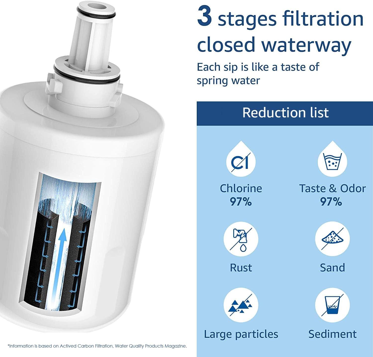image:imageWaterdrop DA2900003F Filtre Eau du RfrigrateurRemplacement pour Samsung Aqua Pure Plus DA2900003F HAFIN1 DA2900003A DA2900003B DA6100159A DA9706317A Forfait Peut Varier 22