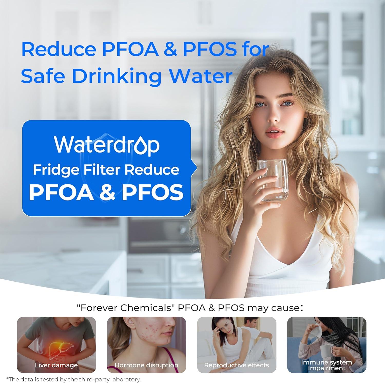 image:imageWaterdrop DA9717376B Filtre Eau pour Rfrigrateur Compatible avec Samsung HAFQinEXP DA9717376B HAFQin DA9708006C Rduction des PFAS PFOAPFOS Pack de 21 Unit Lot de 1