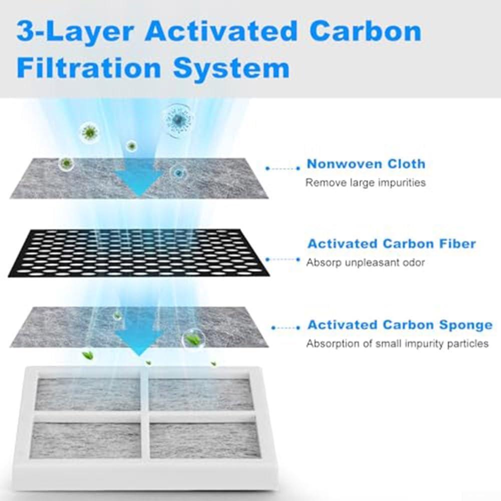 image:imageLot de 4 filtres air charbon actif LG LT120F pour retrait de rfrigrateur et air amlior avec technologie HEPA