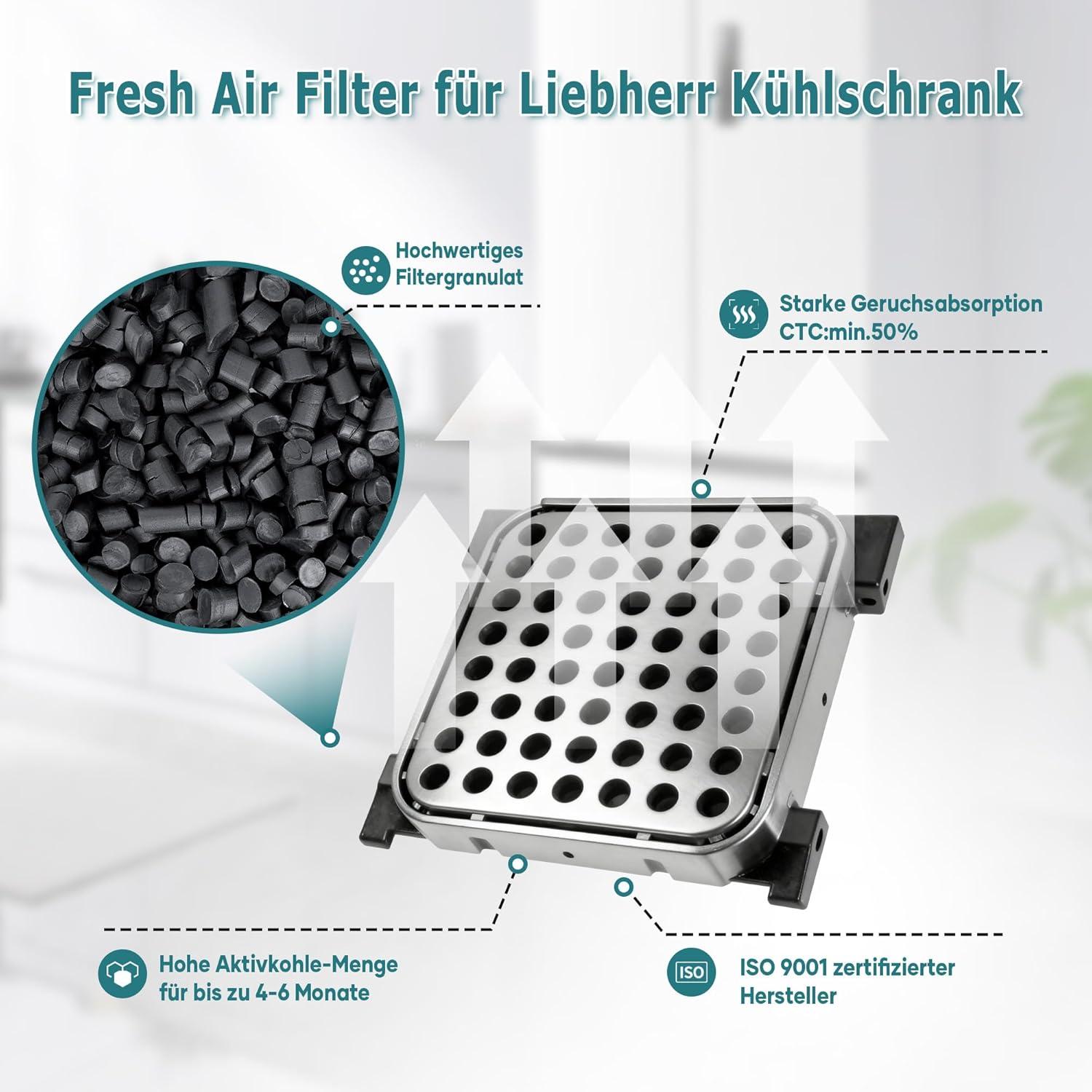 image:imageLot de 4 filtres air Fresh Air pour rfrigrateur Liebherr 9096989 9882460 9882429 988246000 988246001 Filtre charbon actif de rechange pour 744002100 Filtre air pour rfrigrateur