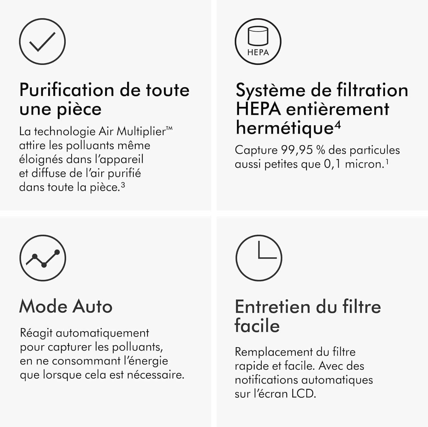 image:imageDyson Purifier Cool Gen1 Purificateur dair et ventilateur TP10 purification puissante flux dair rafrachissant BlancTP10 Dyson