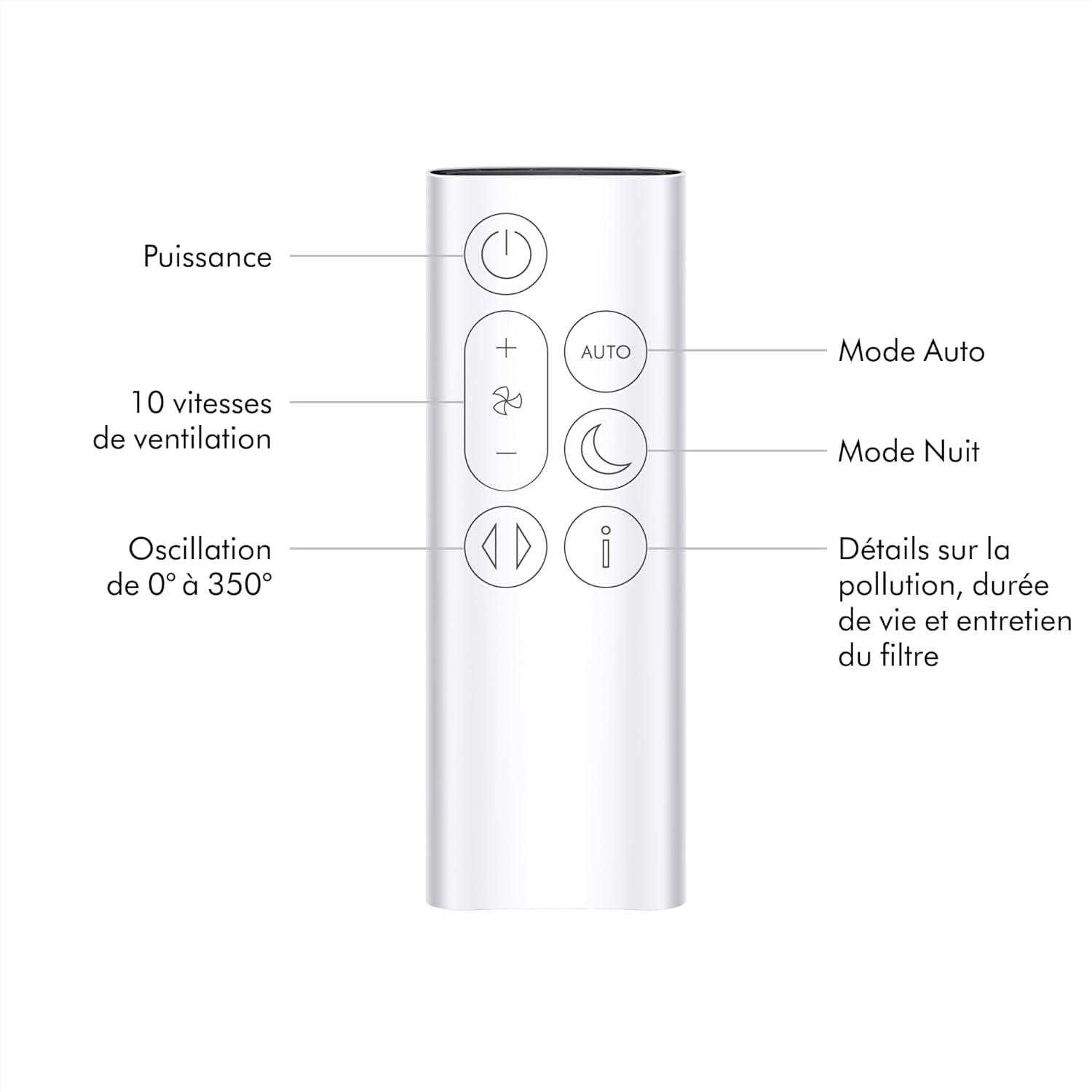 image:imageDyson Purifier Cool Gen1 Purificateur dair et ventilateur TP10 purification puissante flux dair rafrachissant BlancTP10 Dyson