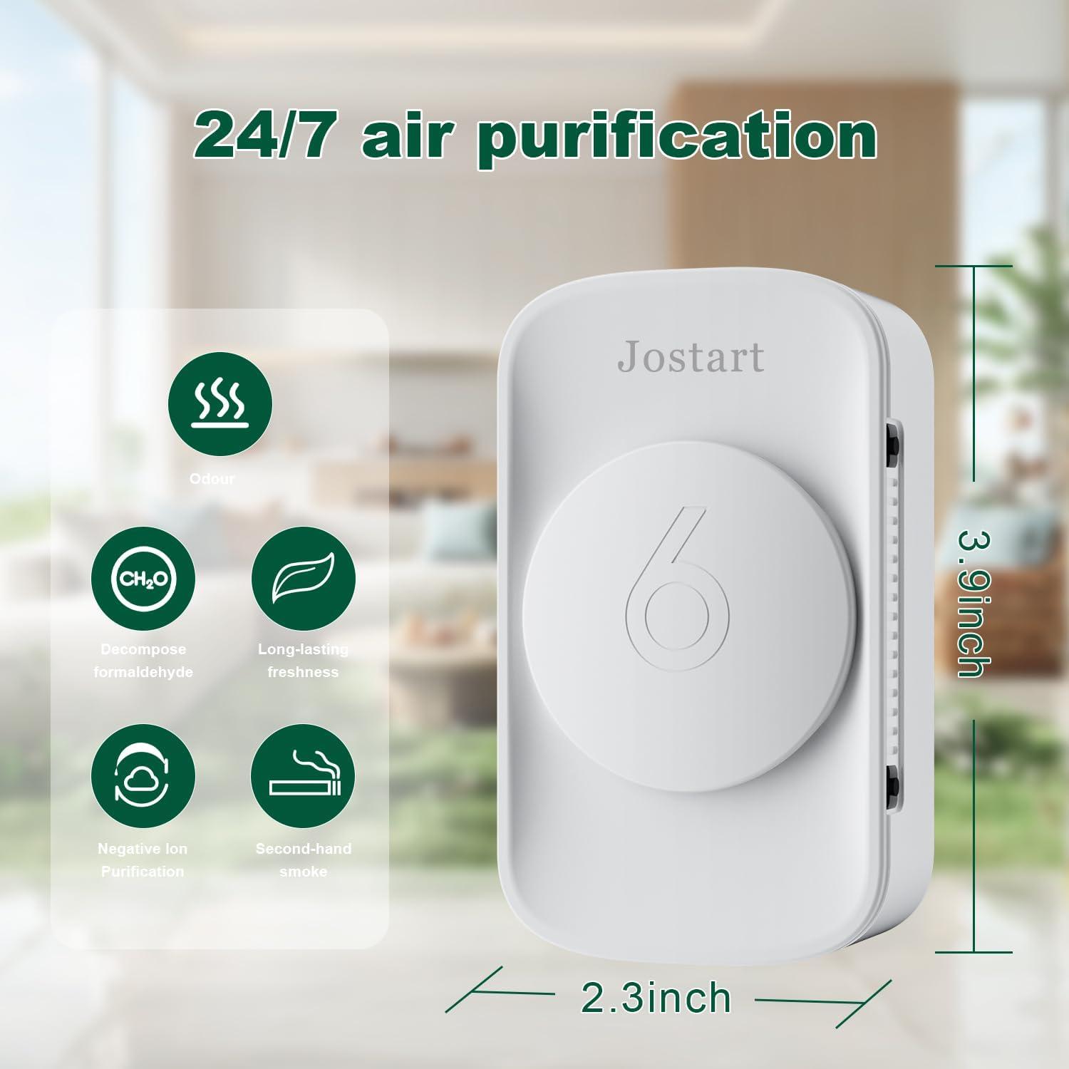 image:imageIonisateur Filtre Air Appartement lot de 3 Purificateurs Dair Silencieux Salle Fumeurs Petite Pice Pour Fume Animaux Domestiques Formaldhyde et Odeurs