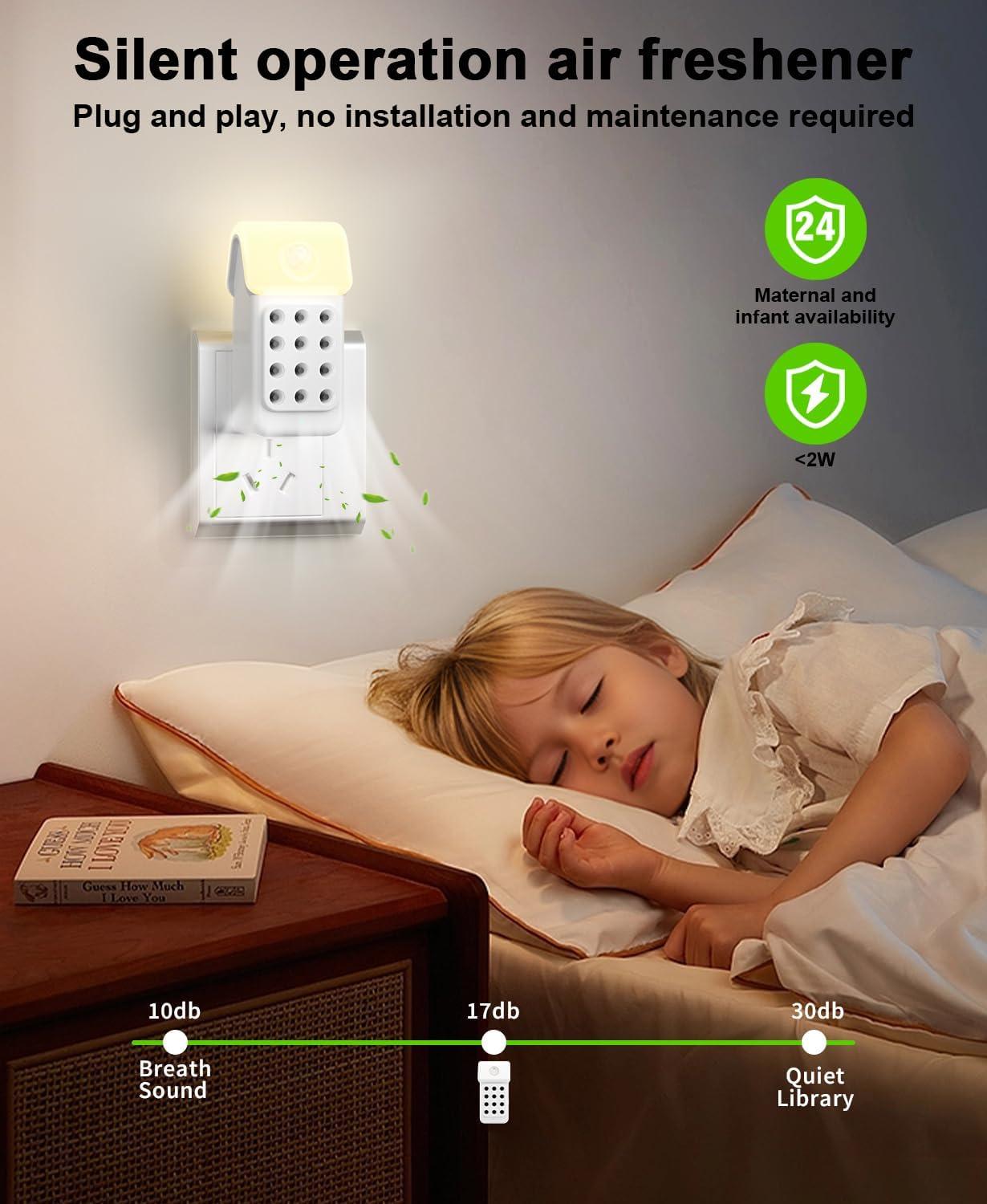 image:imagePurificateur dAir 1Pcs Dayear Plugin Negative Ion Purifier avec Capteur de Mouvement Mini Air Purifier Purificateur Ioniseur dAir pour ChambreMaisonSalonChambre dAnimaux