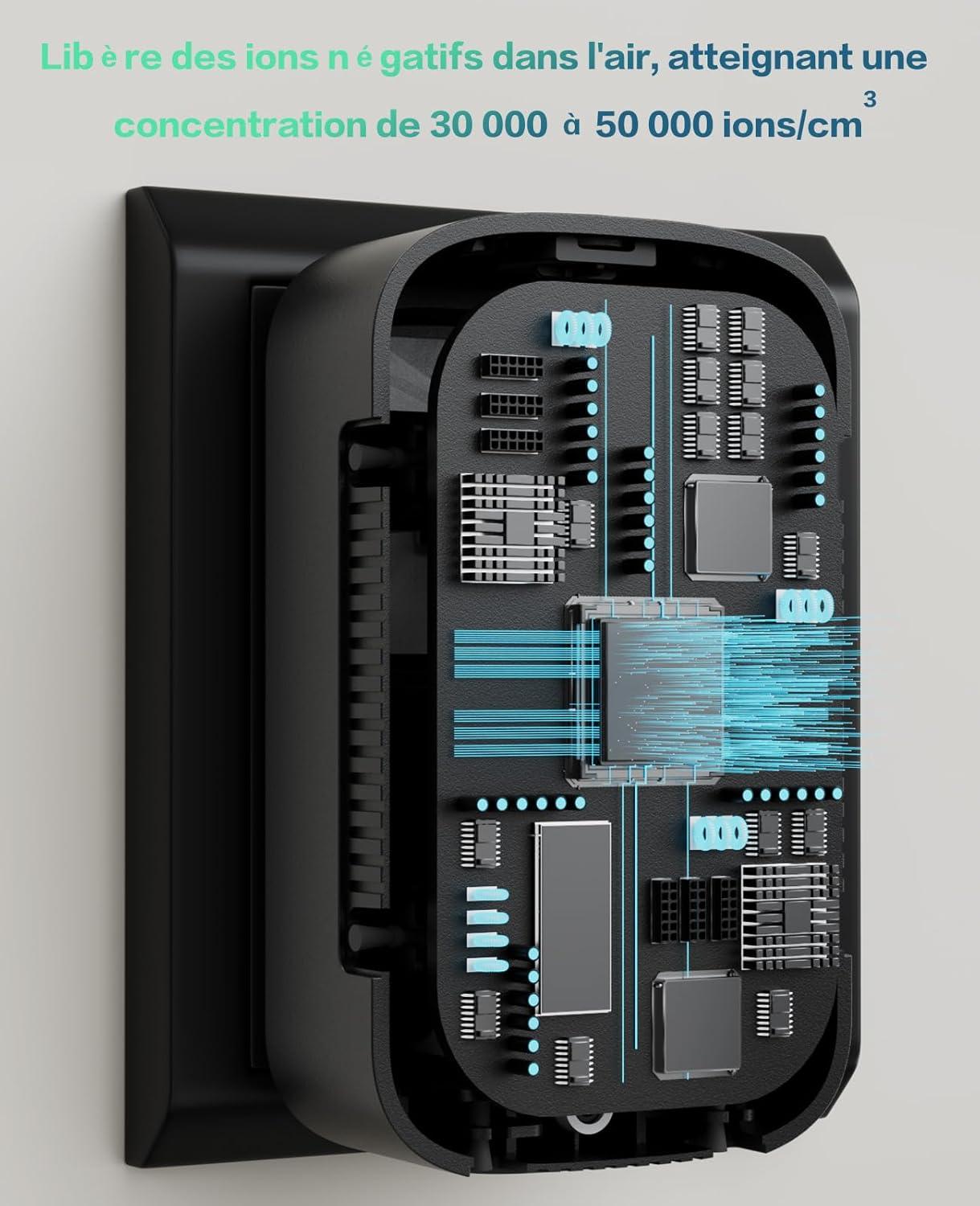 image:imagePurificateur dair portable pour la maison iDiskk 3 units Purificateur dair brancher Convient pour les chambres coucher les pices animaux de compagnie les salles de bain et les placards