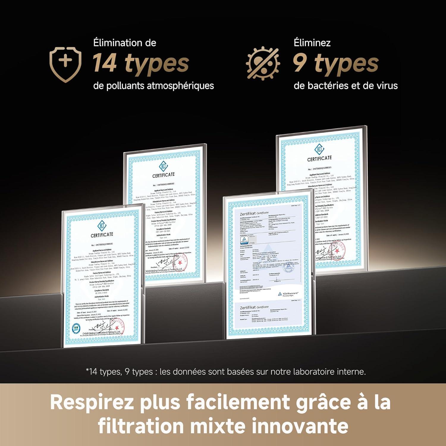 image:imageDREAME PM20 Purificateur dAir Avec Technologie Dualflow Modulation Chauffage Rapide En 3 Secondes Technologie Dlimination Et De Filtration Multicouche Et Filtration Mixte Innovante De LAirPM20