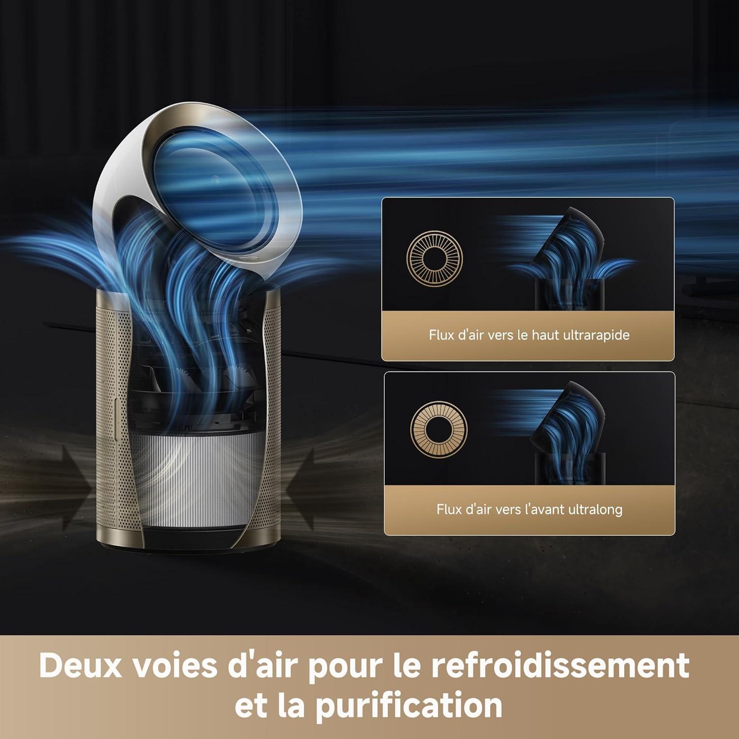 image:imageDREAME PM20 Purificateur dAir Avec Technologie Dualflow Modulation Chauffage Rapide En 3 Secondes Technologie Dlimination Et De Filtration Multicouche Et Filtration Mixte Innovante De LAirPM20