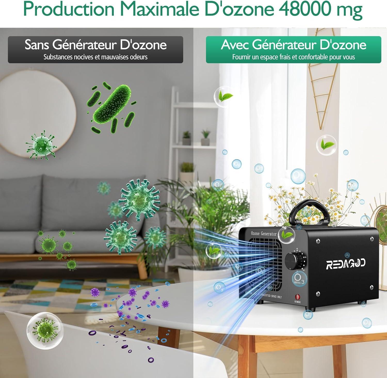 image:imageGnrateur dOzone Redagod 48000 mgh Purificateur Dair Commercial Industriel ioniseur dAir Purificateur dAir lOzone liminateur DOdeurs 0120 Minuterie Pour Bureau Chambre Voitures Htel