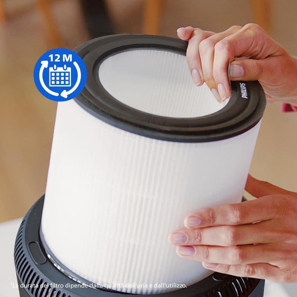 image:imagePhilips Filtre de remplacement pour purificateur dair Charbon Actif et Prfiltre dure de vie de 12 Mois Compatible avec AC0850 Protge du pollen poussires squames animales et gaz FY029330Filtre de rechange AC0830