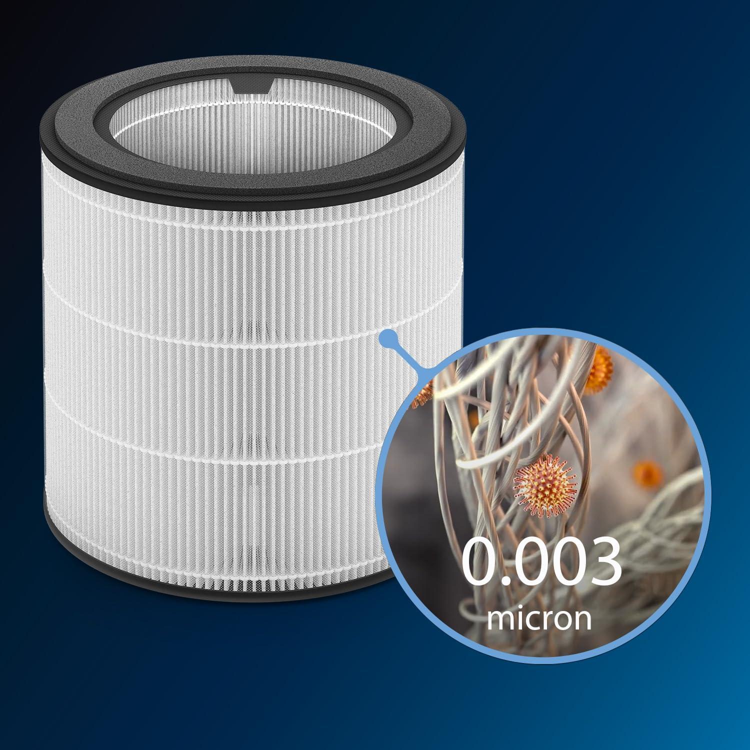 image:imagePhilips Filtre de remplacement pour purificateur dair Charbon Actif et Prfiltre dure de vie de 12 Mois Compatible avec AC0850 Protge du pollen poussires squames animales et gaz FY029330Filtre de rechange AC0820