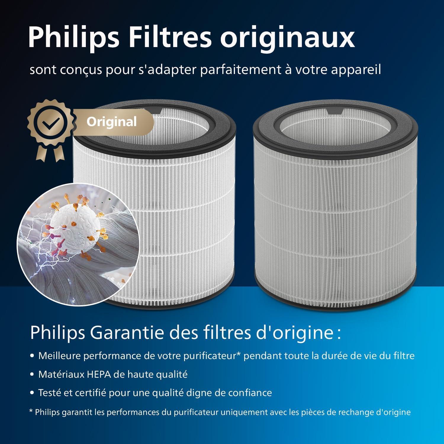 image:imagePhilips Filtre de remplacement pour purificateur dair Charbon Actif et Prfiltre dure de vie de 12 Mois Compatible avec AC0850 Protge du pollen poussires squames animales et gaz FY029330Filtre de rechange AC0820