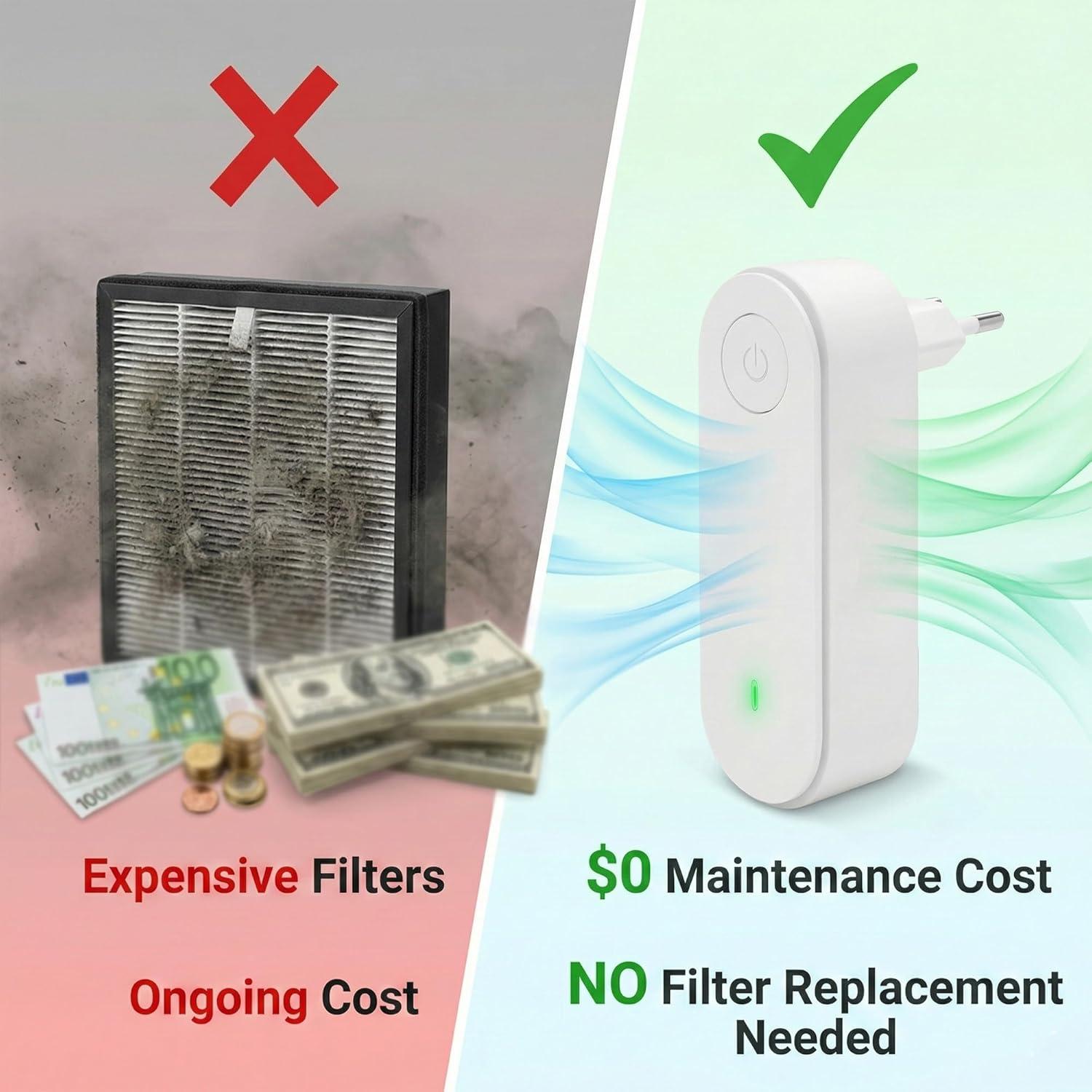 image:imagePurificateur DAir Ionique Purificateur Ionique AntiAllergNes Respirez Un Air Vraiment Sain 247 Purifiez Votre Maison Pour Cuisine Chambre Salon Garage Salle De Bain Pour Animaux 22