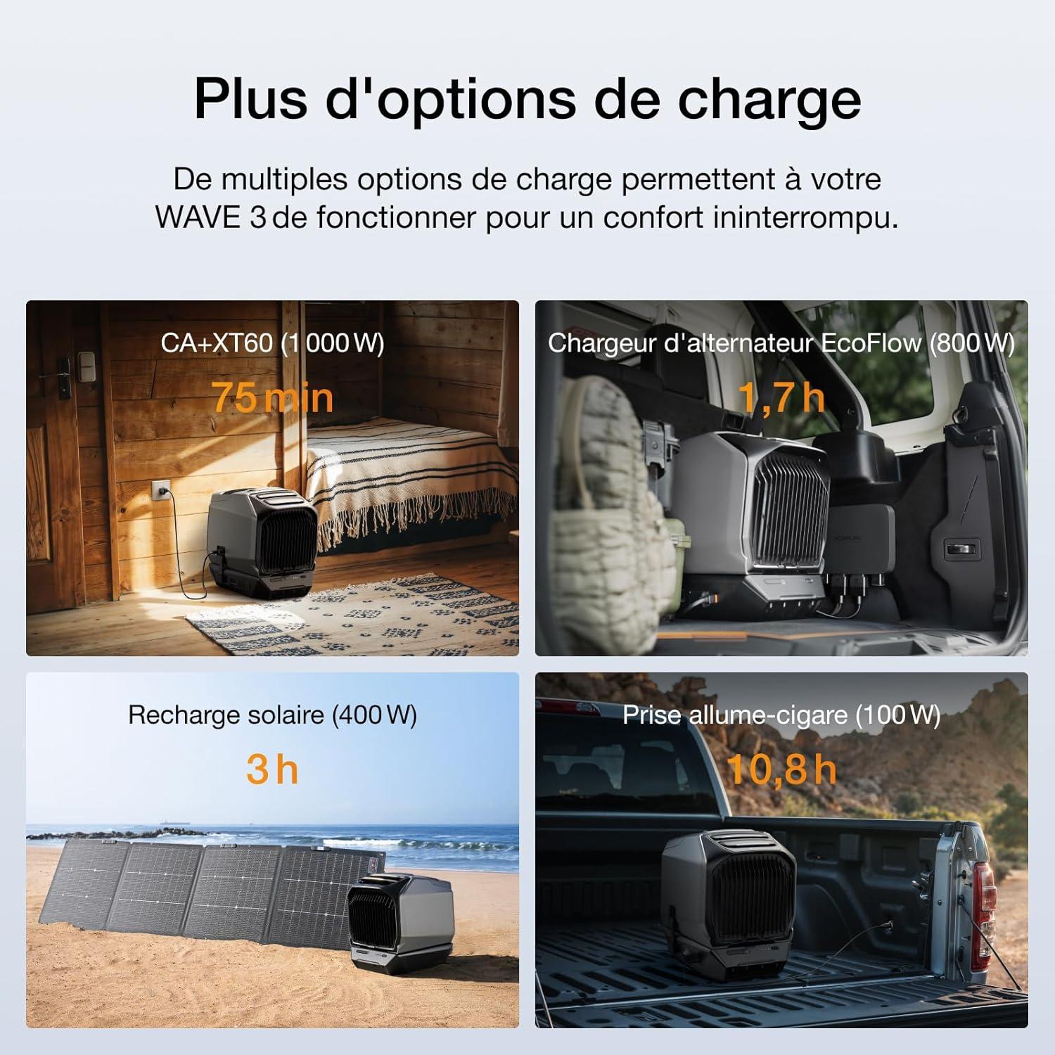image:imageClimatiseur portable EcoFlow WAVE 3 avec batterie supplmentaire 1024 Wh refroidissement 1800 W chauffage 2000 W autonomie de 8h contrle via application idal pour camping tentes RVsSUVsWAVE3 avec Batterie suppl WAVE 3
