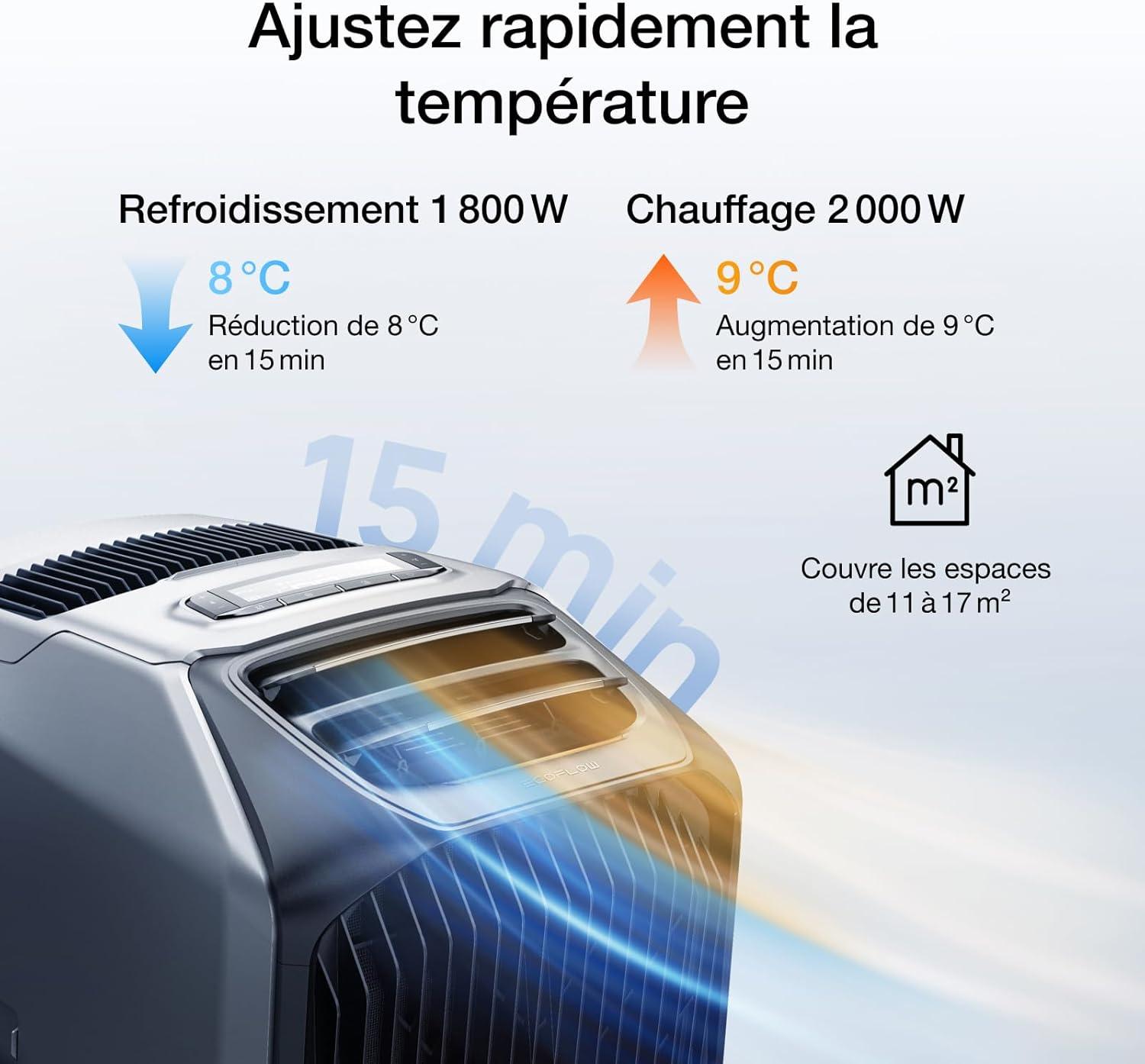 image:imageClimatiseur portable EcoFlow WAVE 3 avec batterie supplmentaire 1024 Wh refroidissement 1800 W chauffage 2000 W autonomie de 8h contrle via application idal pour camping tentes RVsSUVsWAVE3 avec Batterie suppl WAVE 3