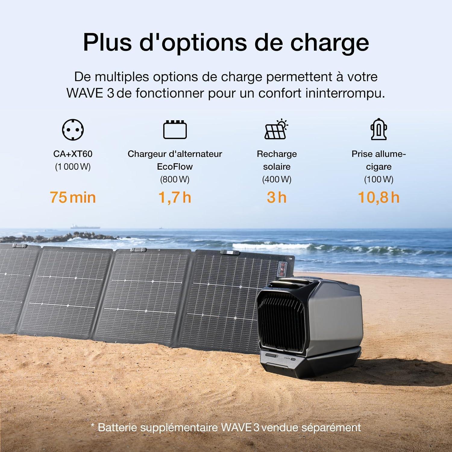 image:imageClimatiseur portable EcoFlow WAVE 3 avec batterie supplmentaire 1024 Wh refroidissement 1800 W chauffage 2000 W autonomie de 8h contrle via application idal pour camping tentes RVsSUVsWave 3