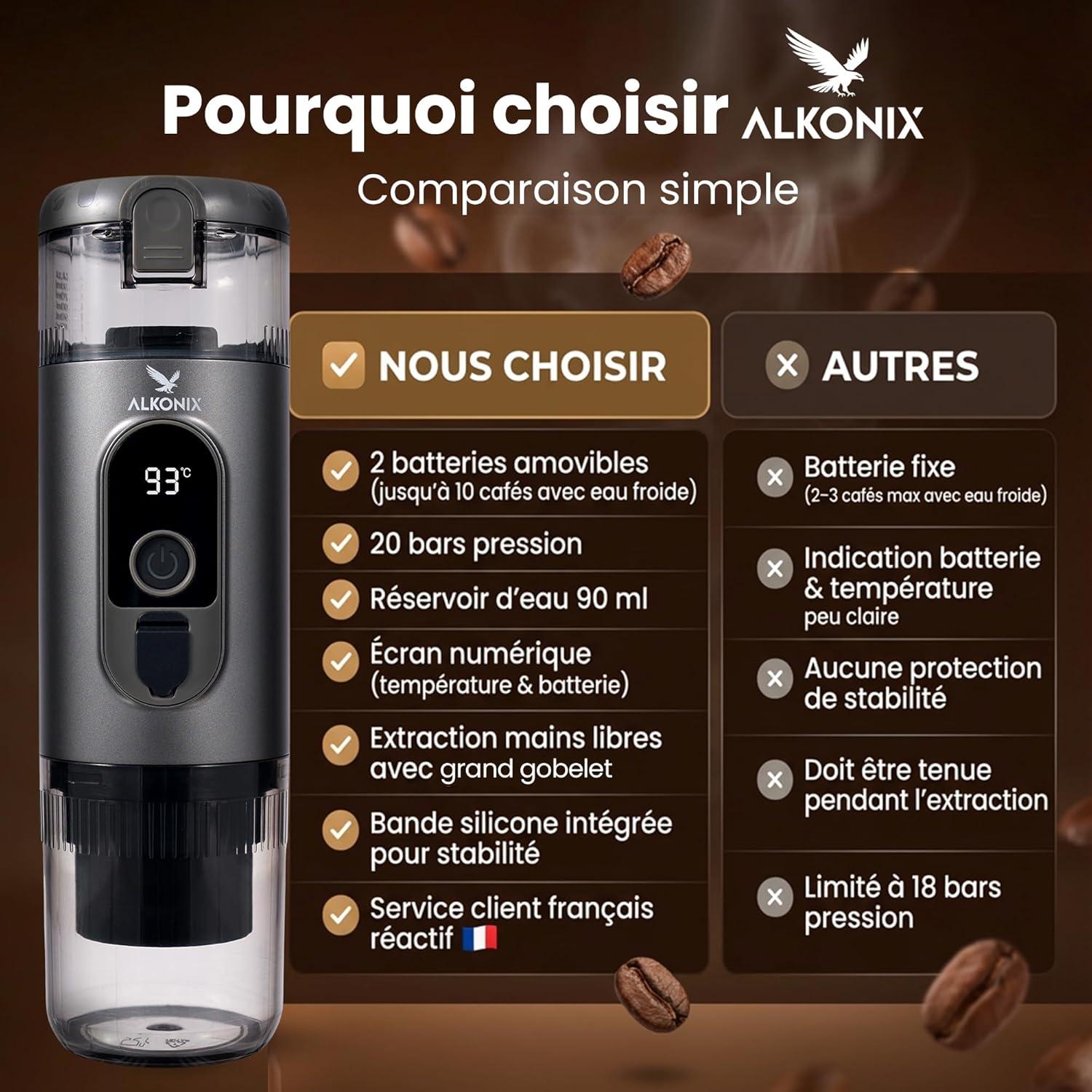 image:imageMachine Caf Portable USBC Cafetire Nomade Espresso Rechargeable avec 2 Batteries Amovibles Compatible Capsules Standards amp Caf Moulu Chauffe Intgre GrisNoir