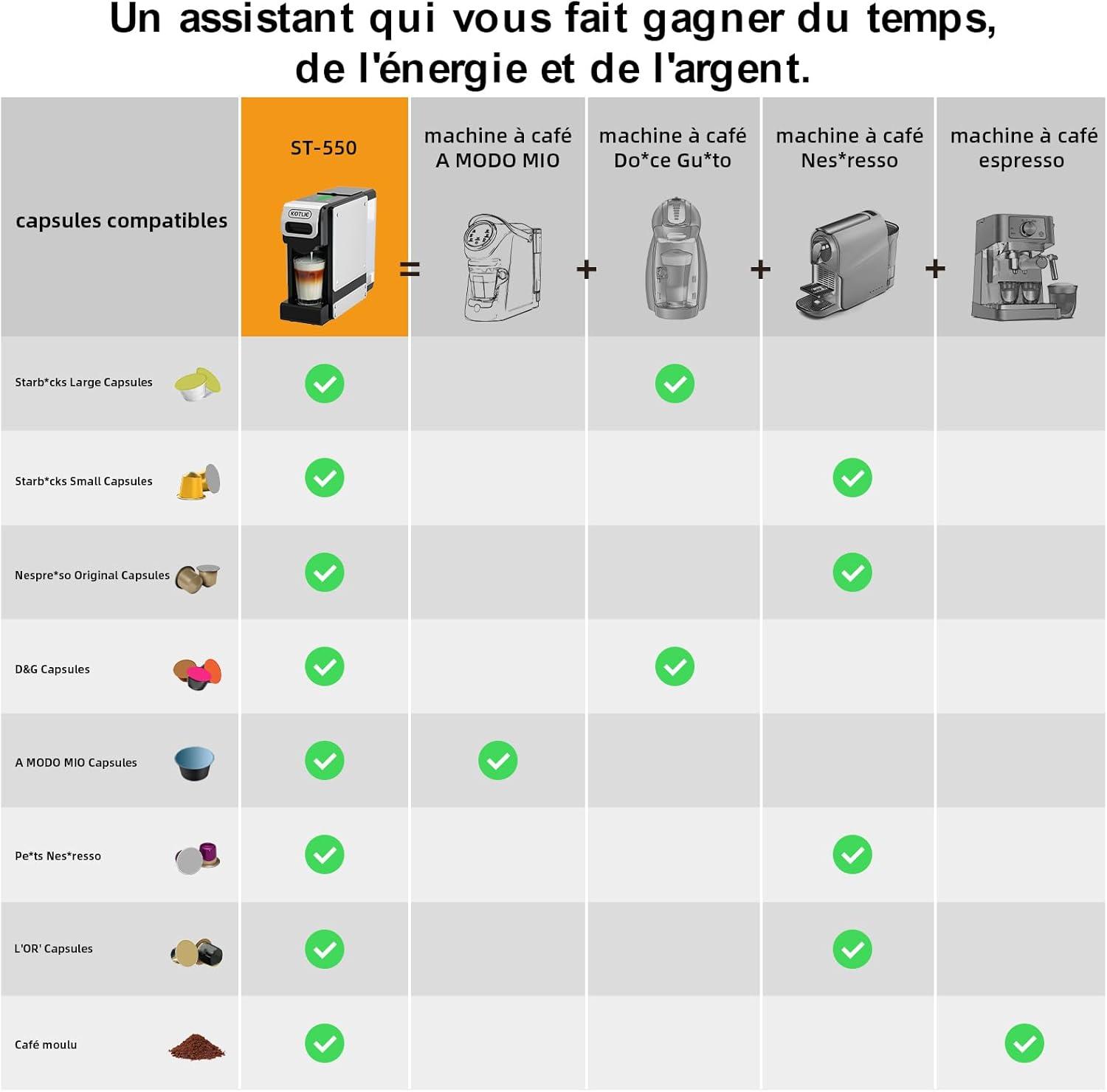image:imageST550 Machine caf capsules multifonction pour Nespresso Originalpour Dolce Gustopour A MODO MIOpour caf moulu sept rglages de volume deau fonction de prinfusion capacit de 1 litreArgent Noir 4 In 1